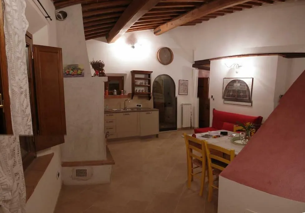 Casa Tea Apartment Sorrezzana